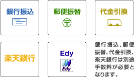 その他支払い(銀行振込・郵便振替・代金引換・イーバンク・Edy)